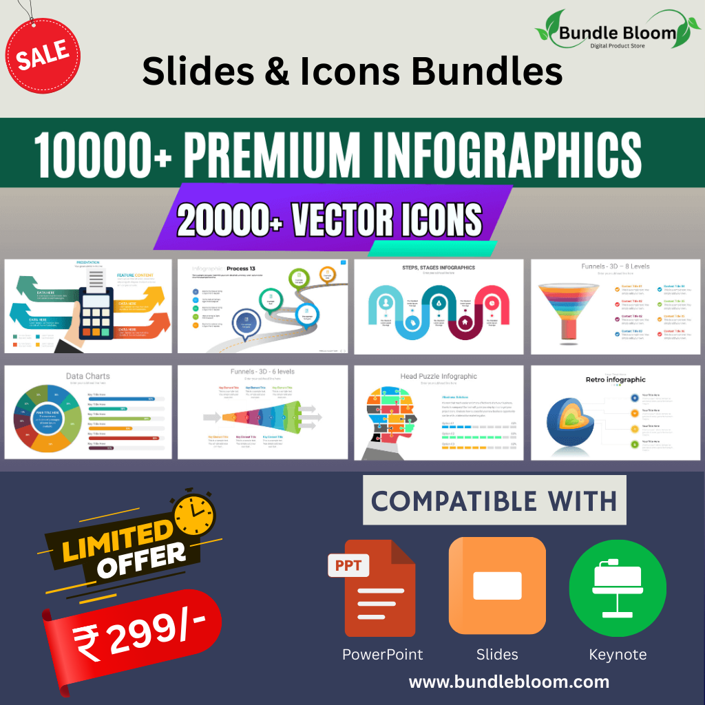 10,000+ Vector Icons Bundles