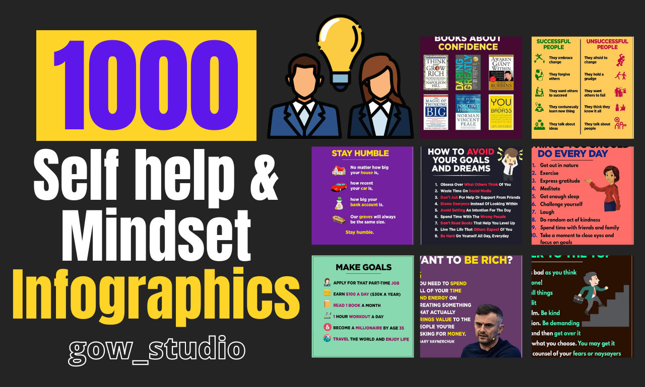 10GB+ Self Help Mindset Courses Collection