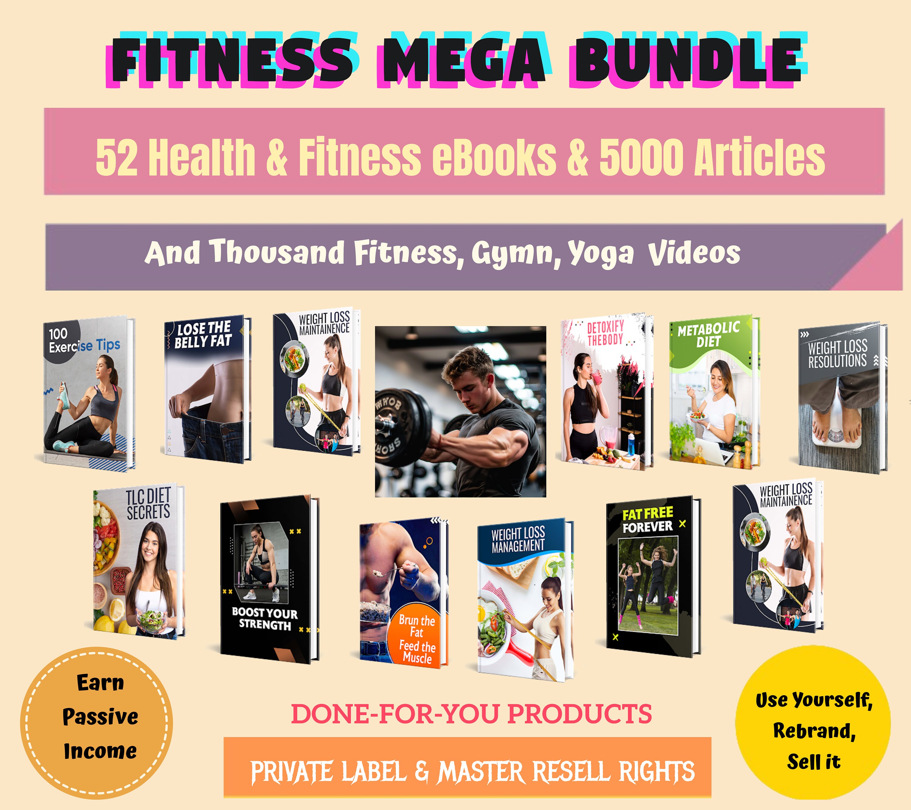 5GB+ Yoga, Fitness Video Ebook Article Bundles